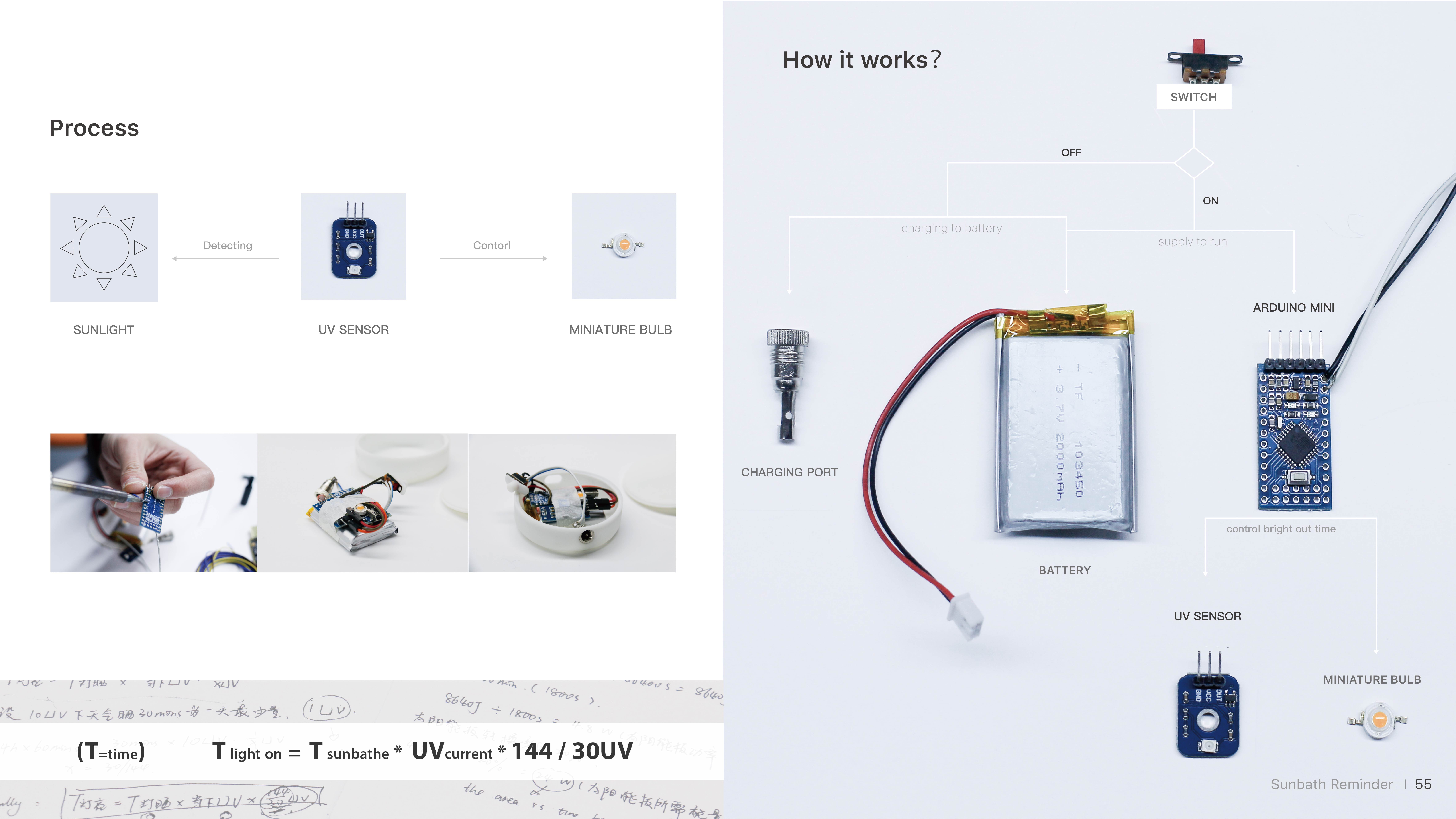 Sunbathe Reminder electronics process and working principle presentation board