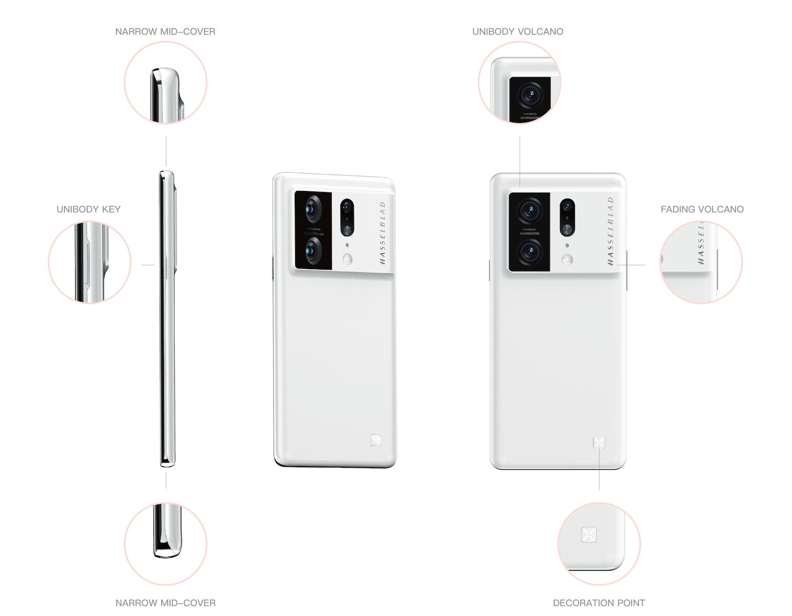 Find X5 Pro+ detail callouts board
