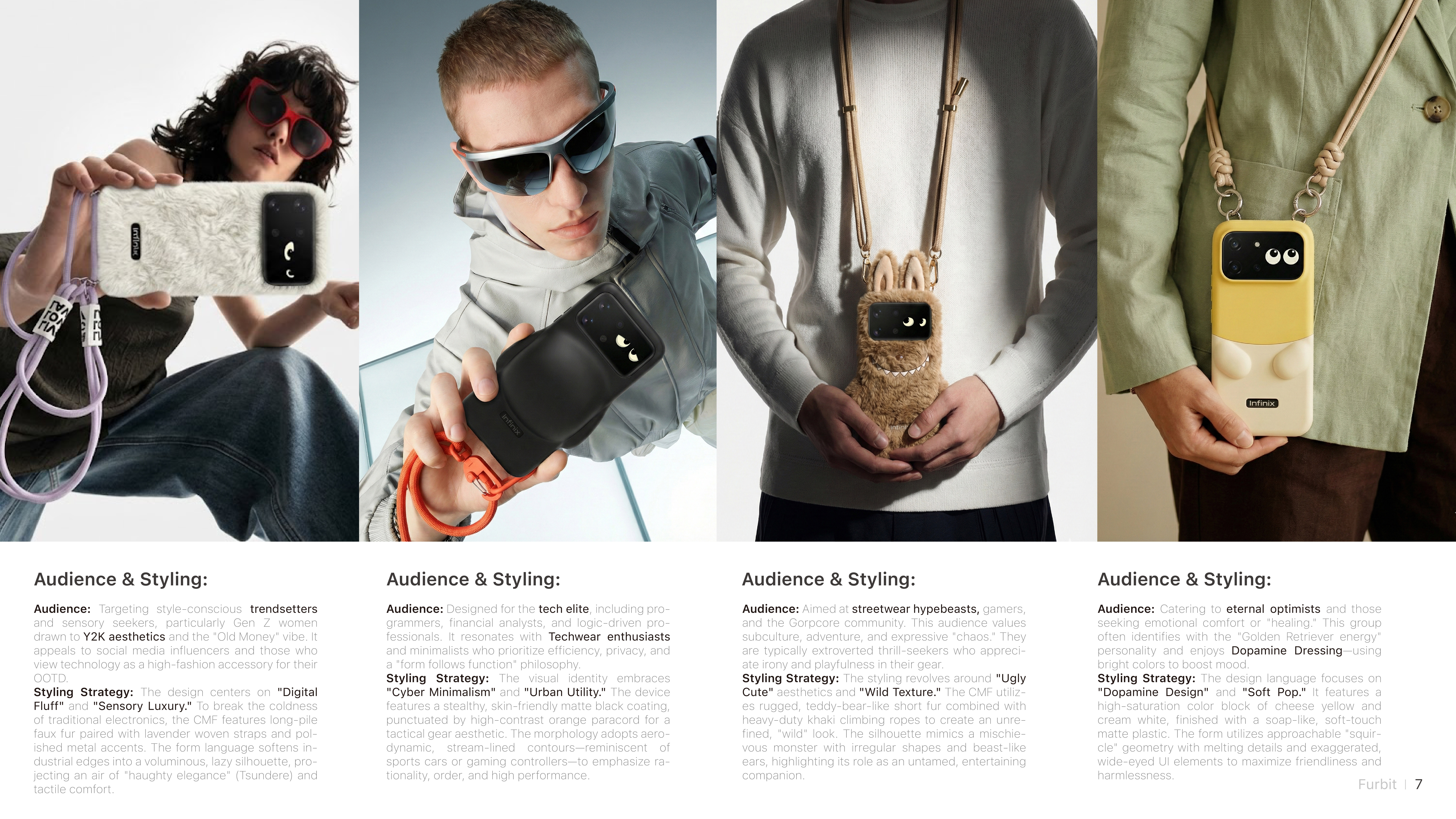 Furbit audience and styling board