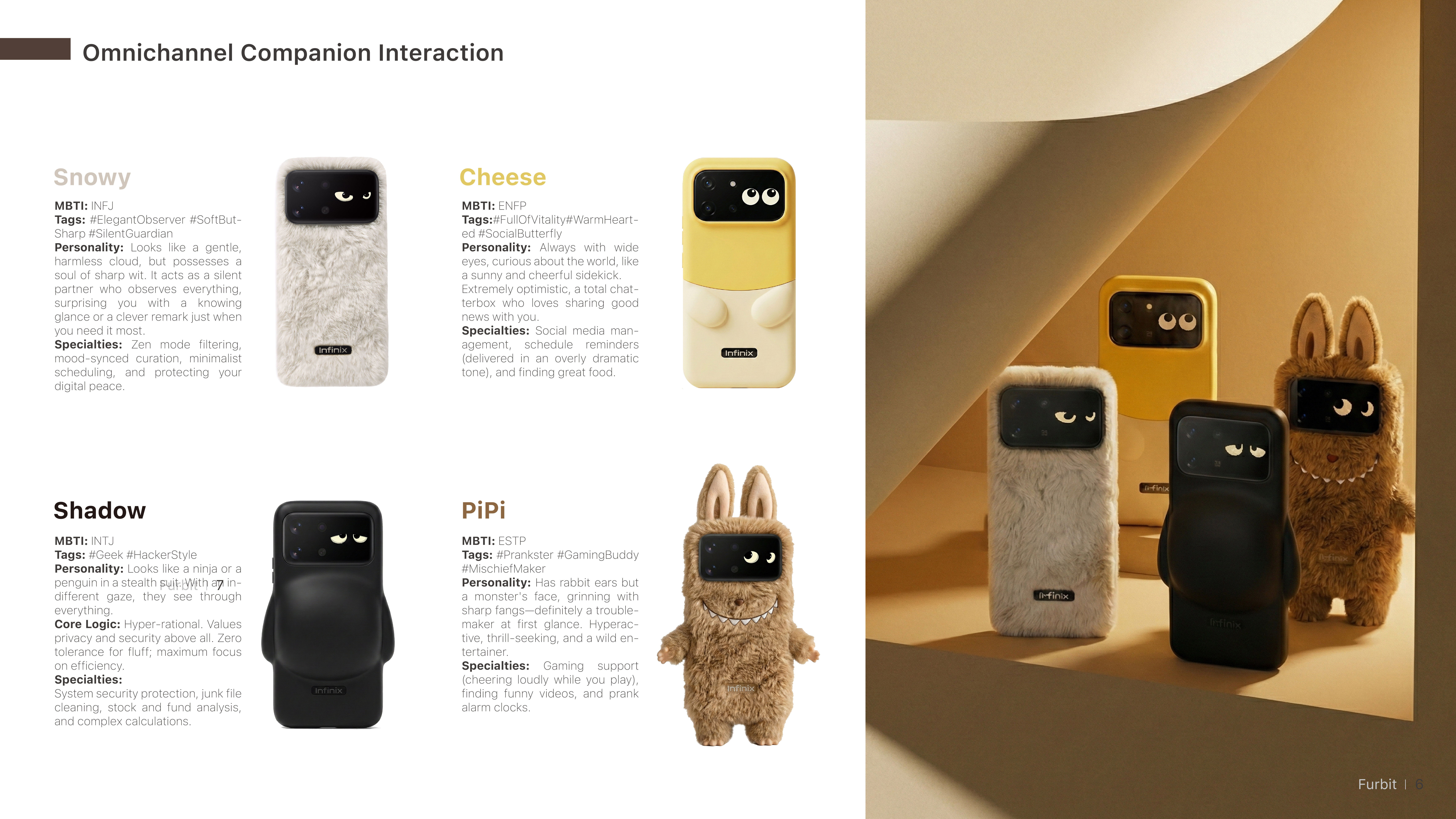 Furbit omnichannel companion interaction board