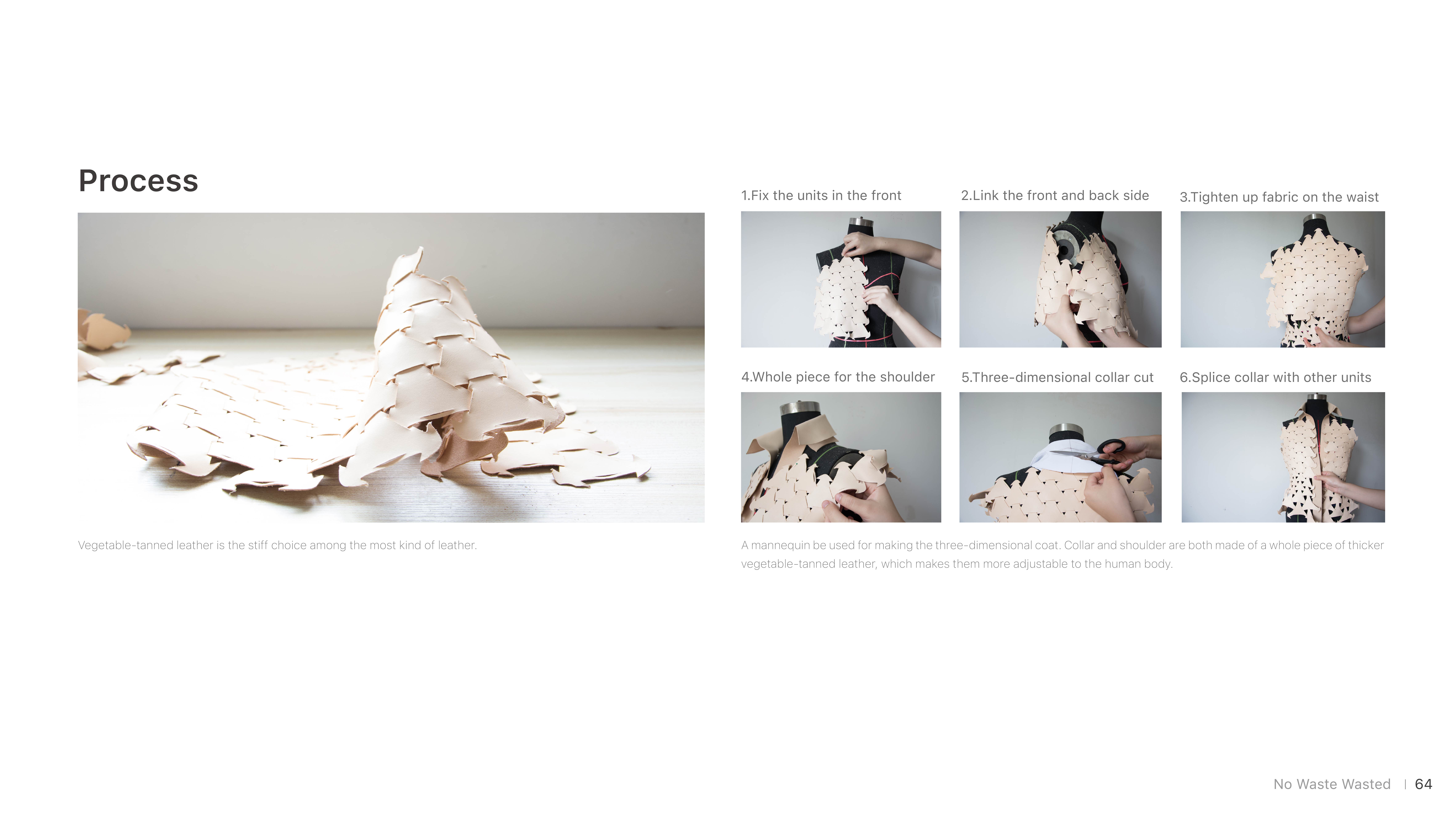No Waste Wasted process slide