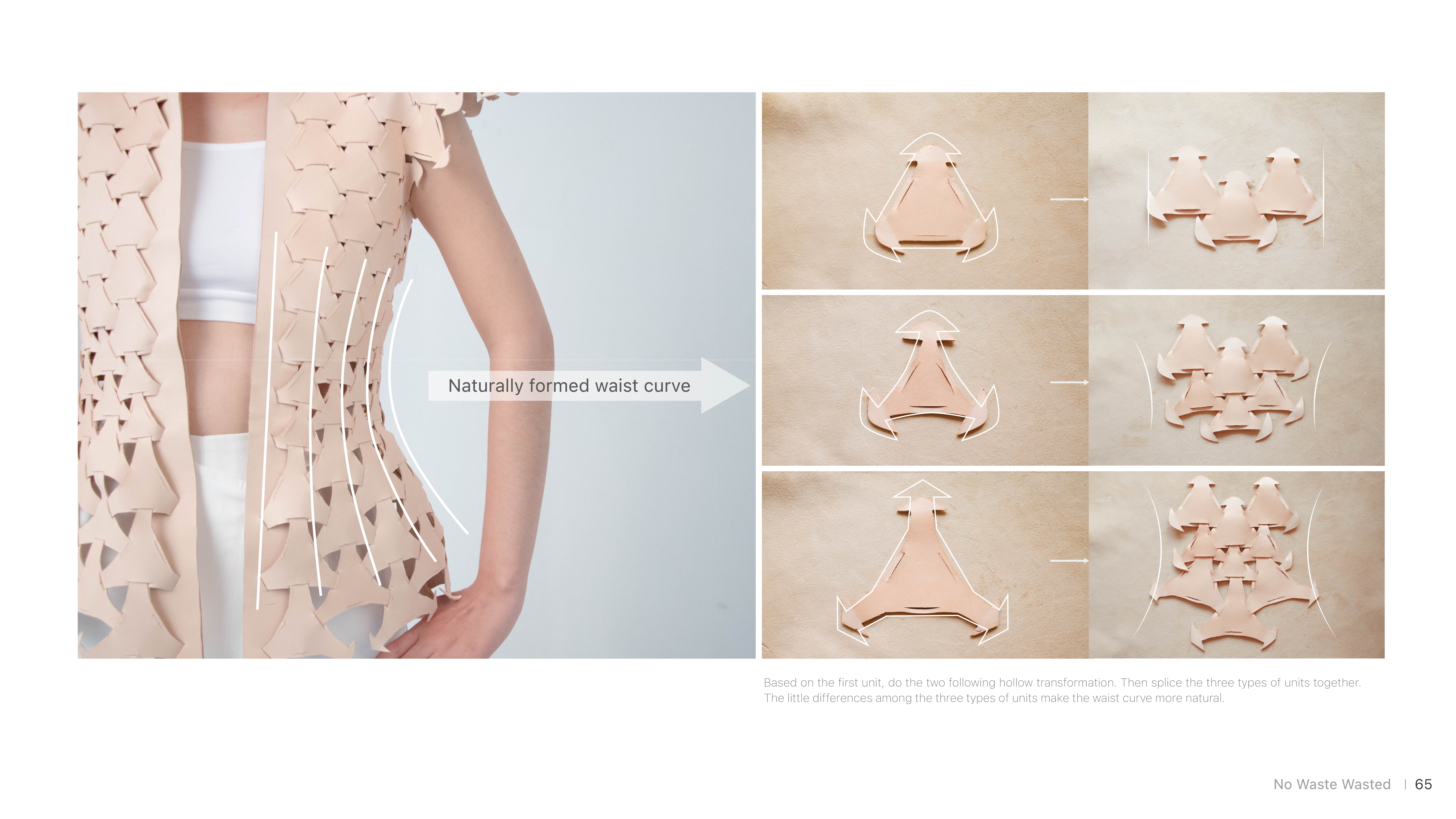 No Waste Wasted waist curve development slide