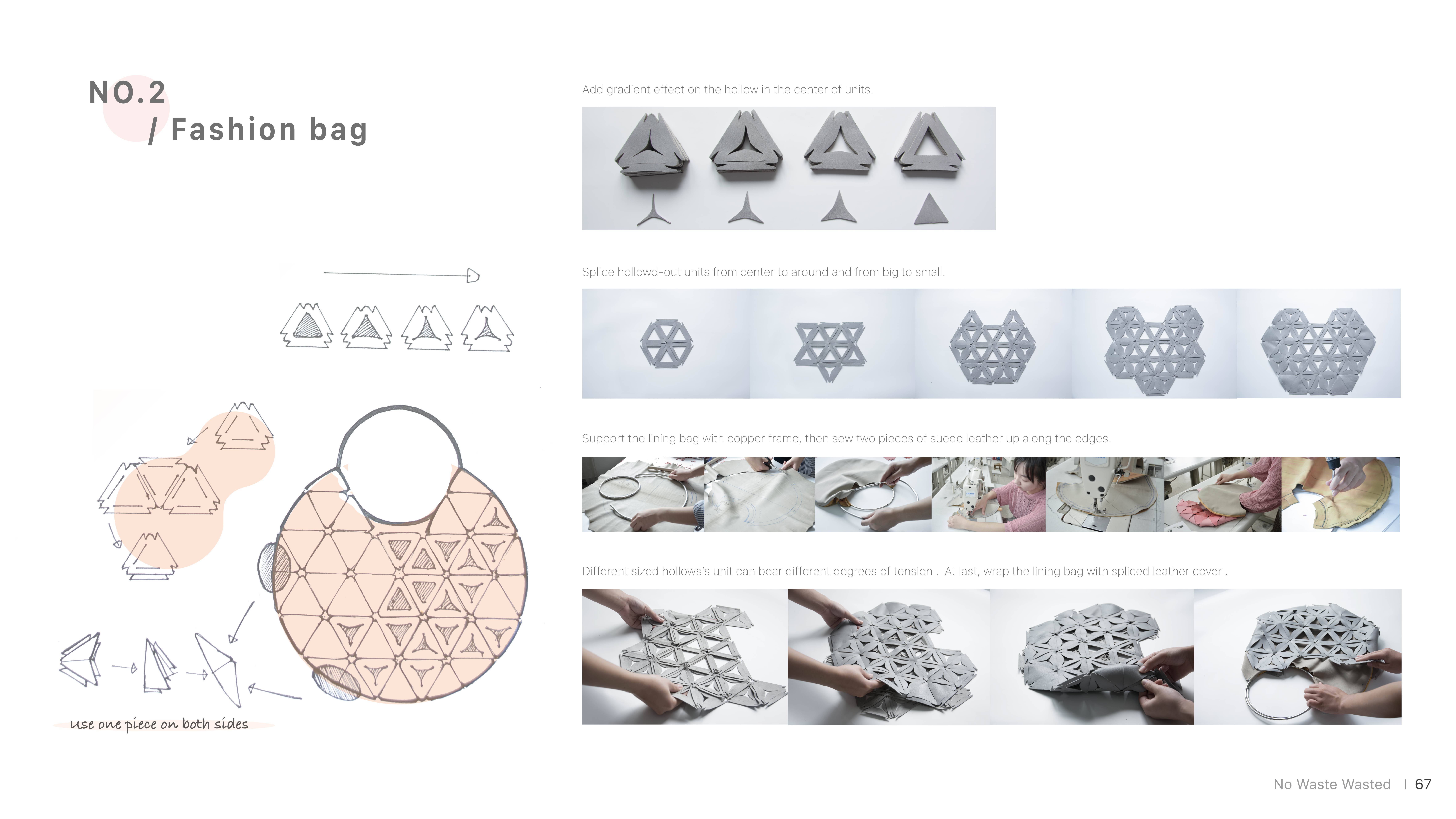 No Waste Wasted fashion bag process slide