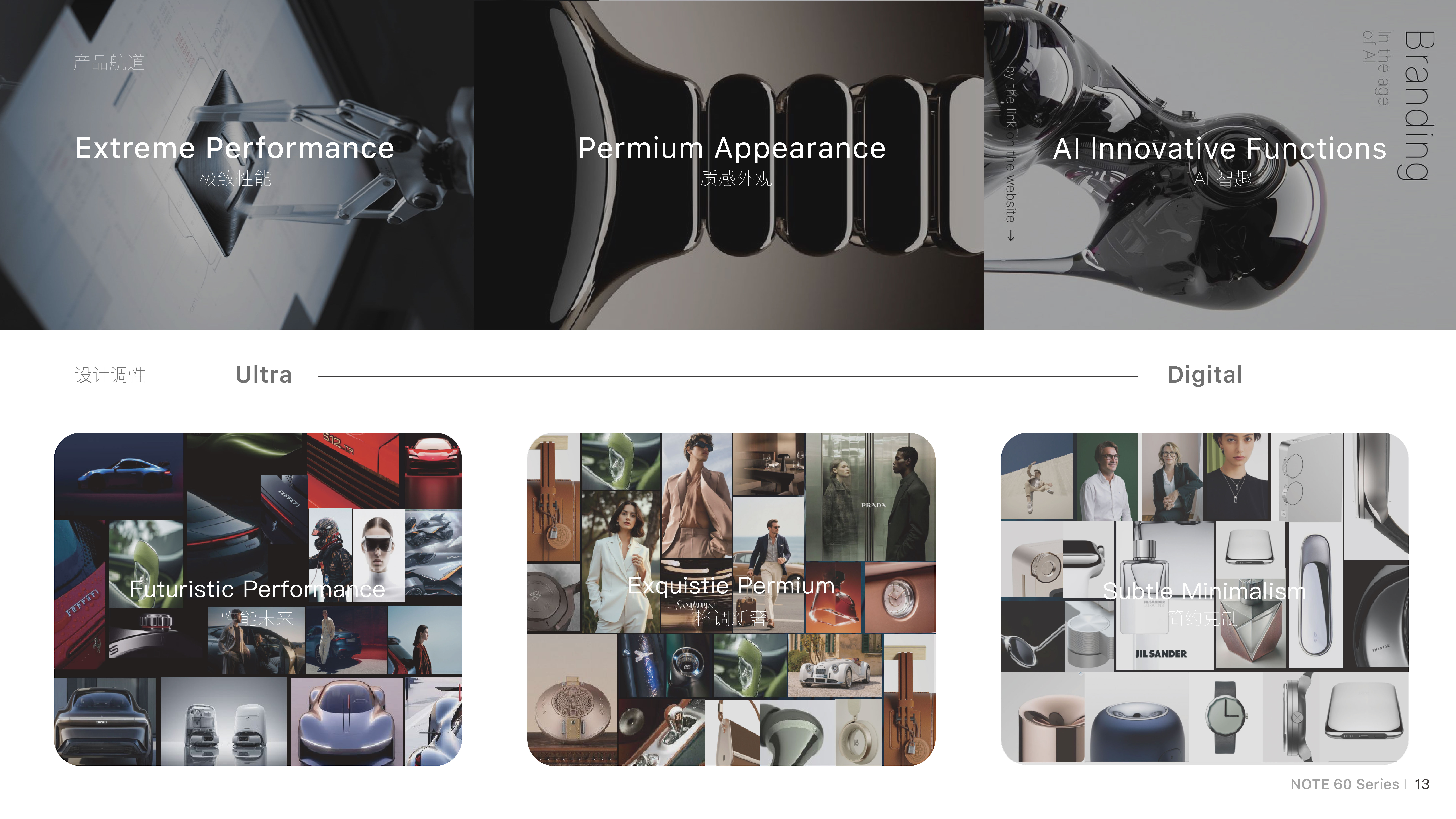 NOTE 60 Branding Strategy board