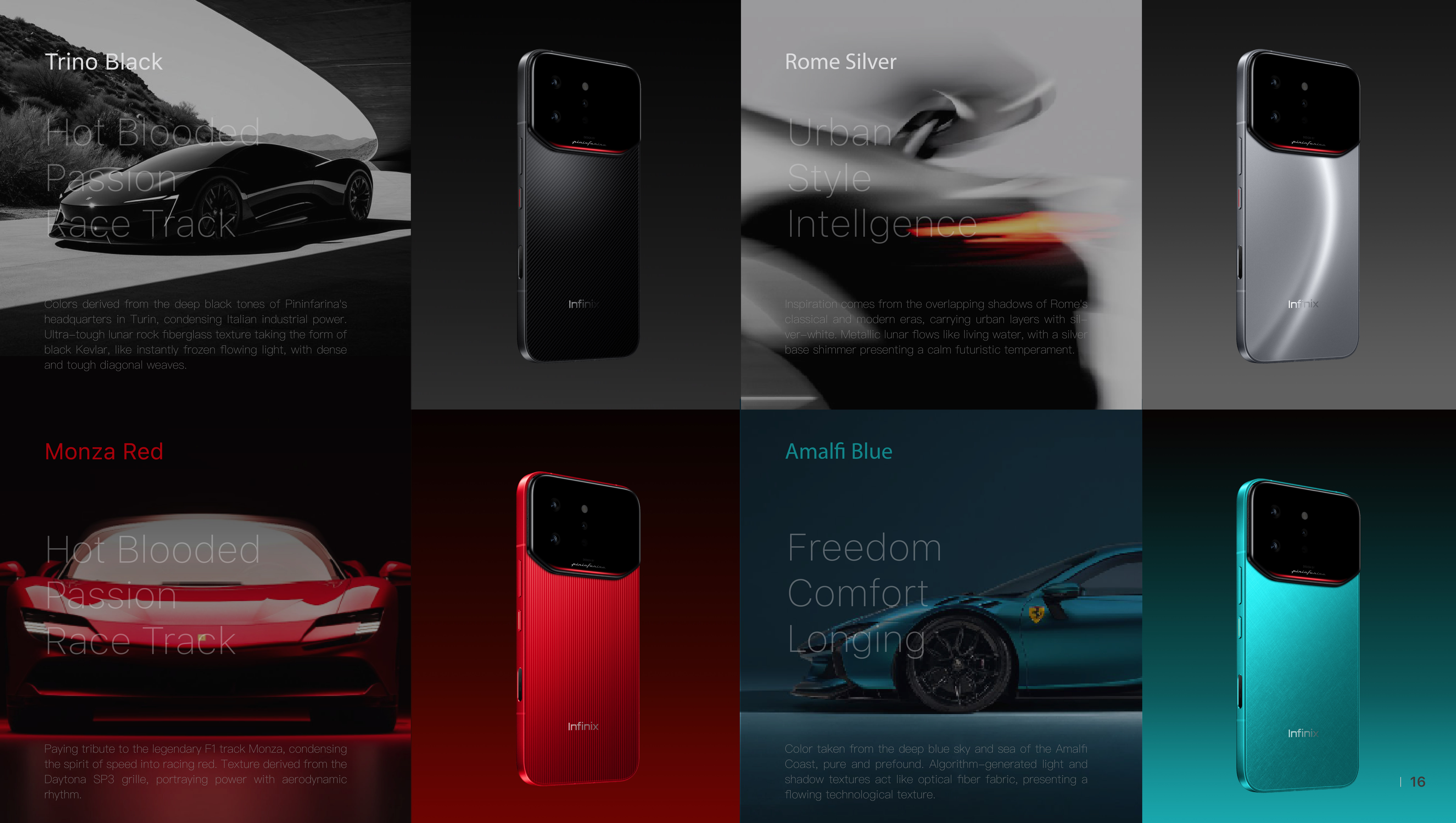 NOTE 60 Ultra color stories board