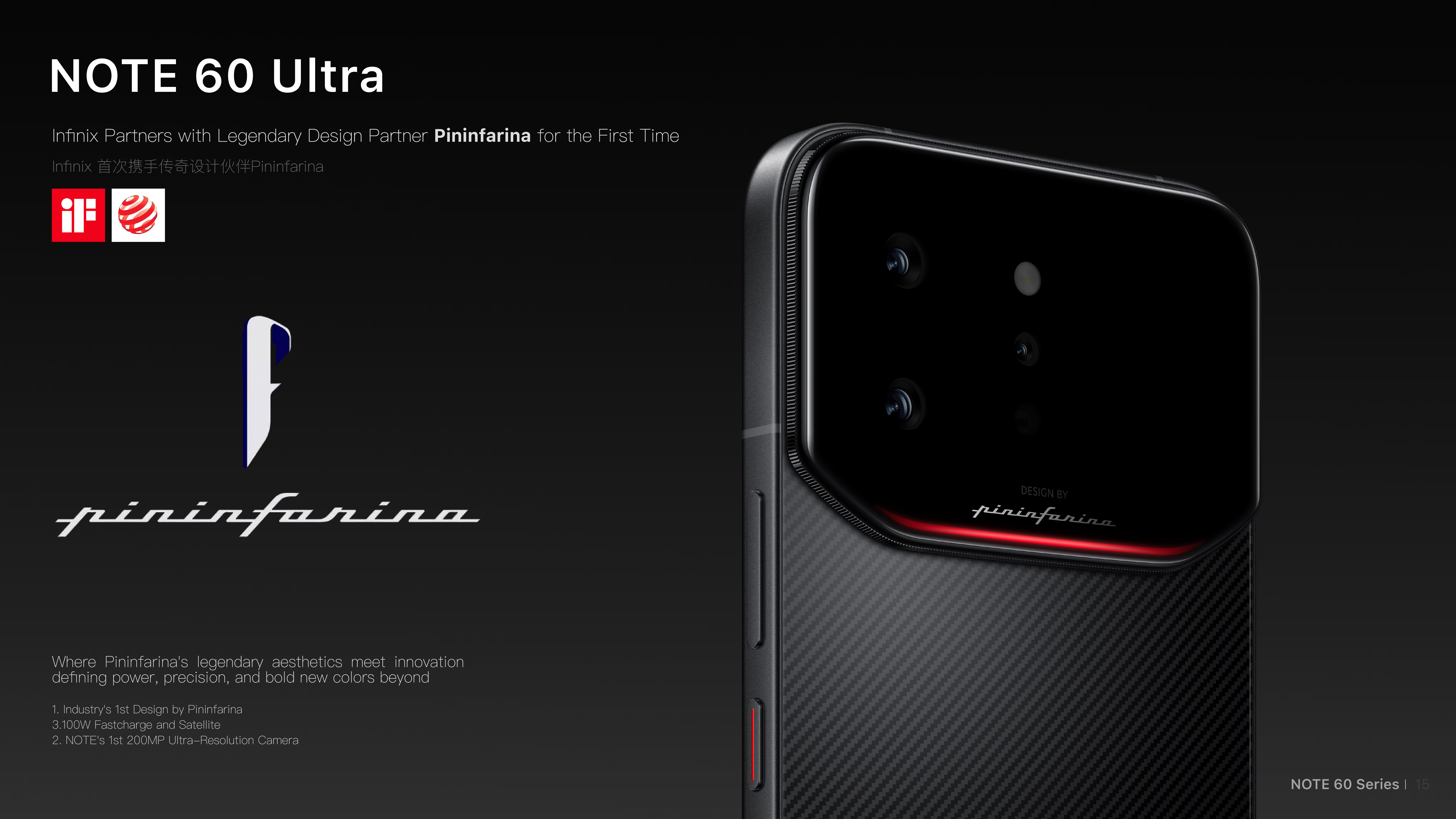 NOTE 60 Ultra Pininfarina board