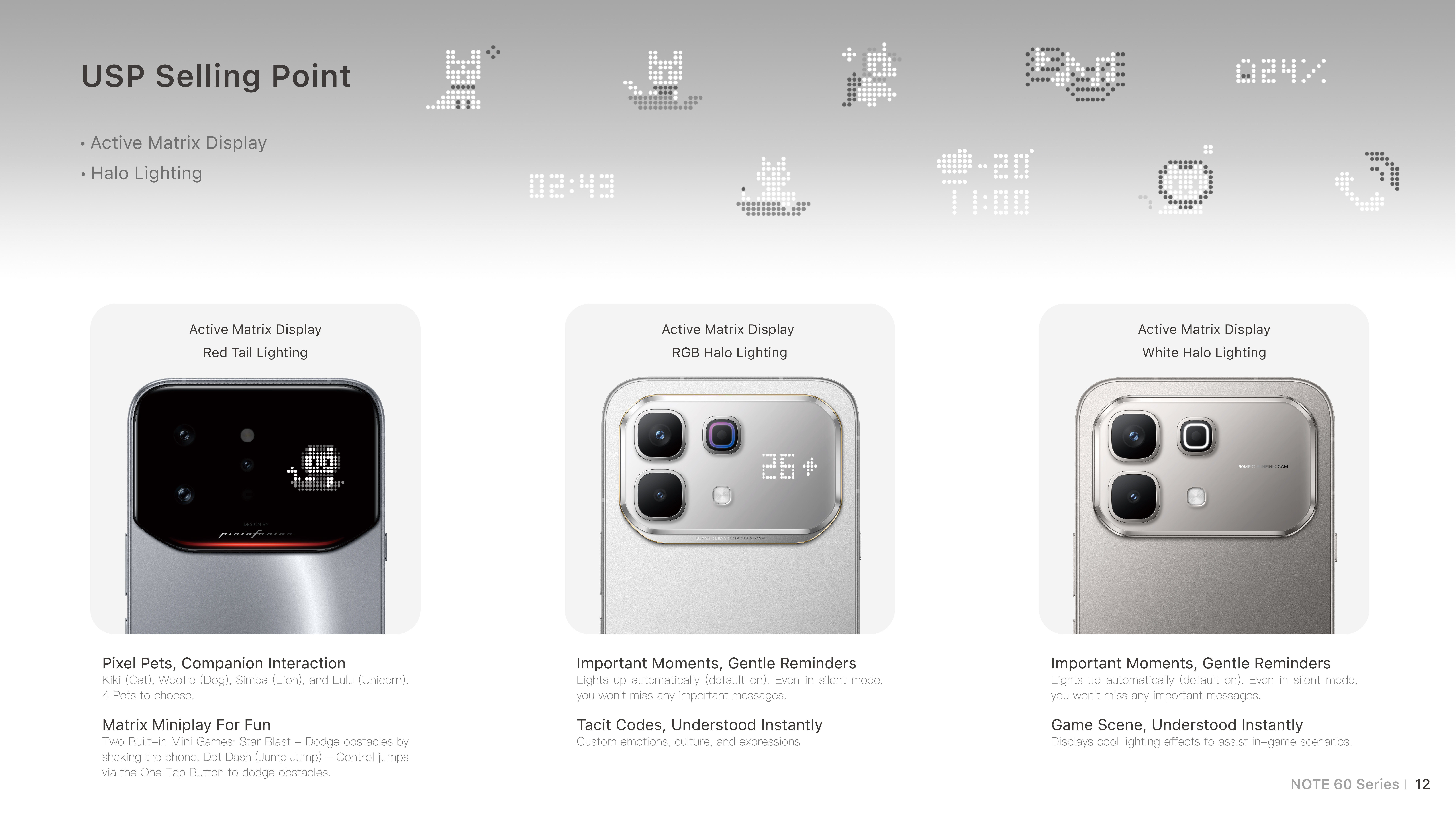 NOTE 60 USP Selling Point board