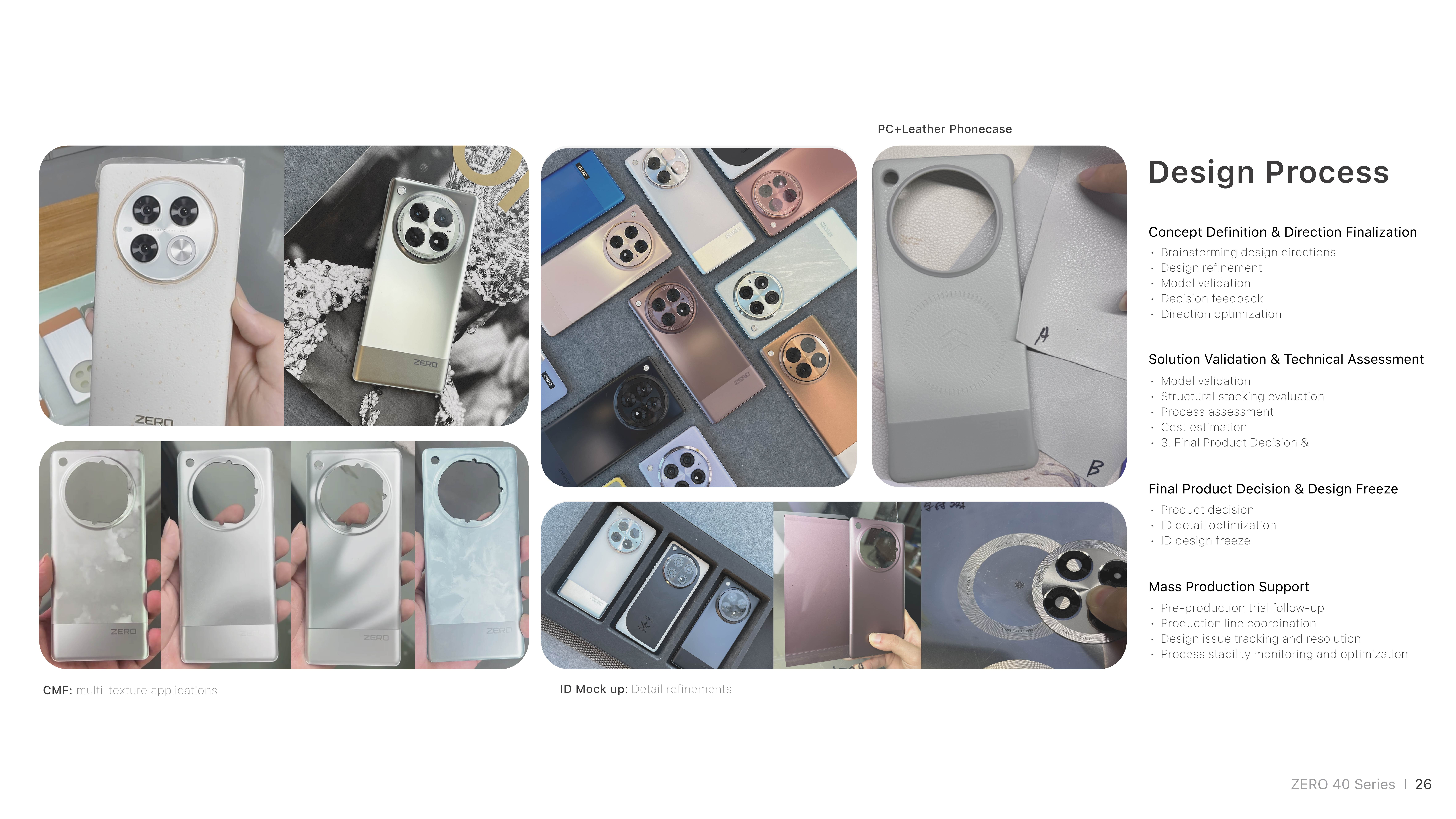 ZERO40 5G design process board