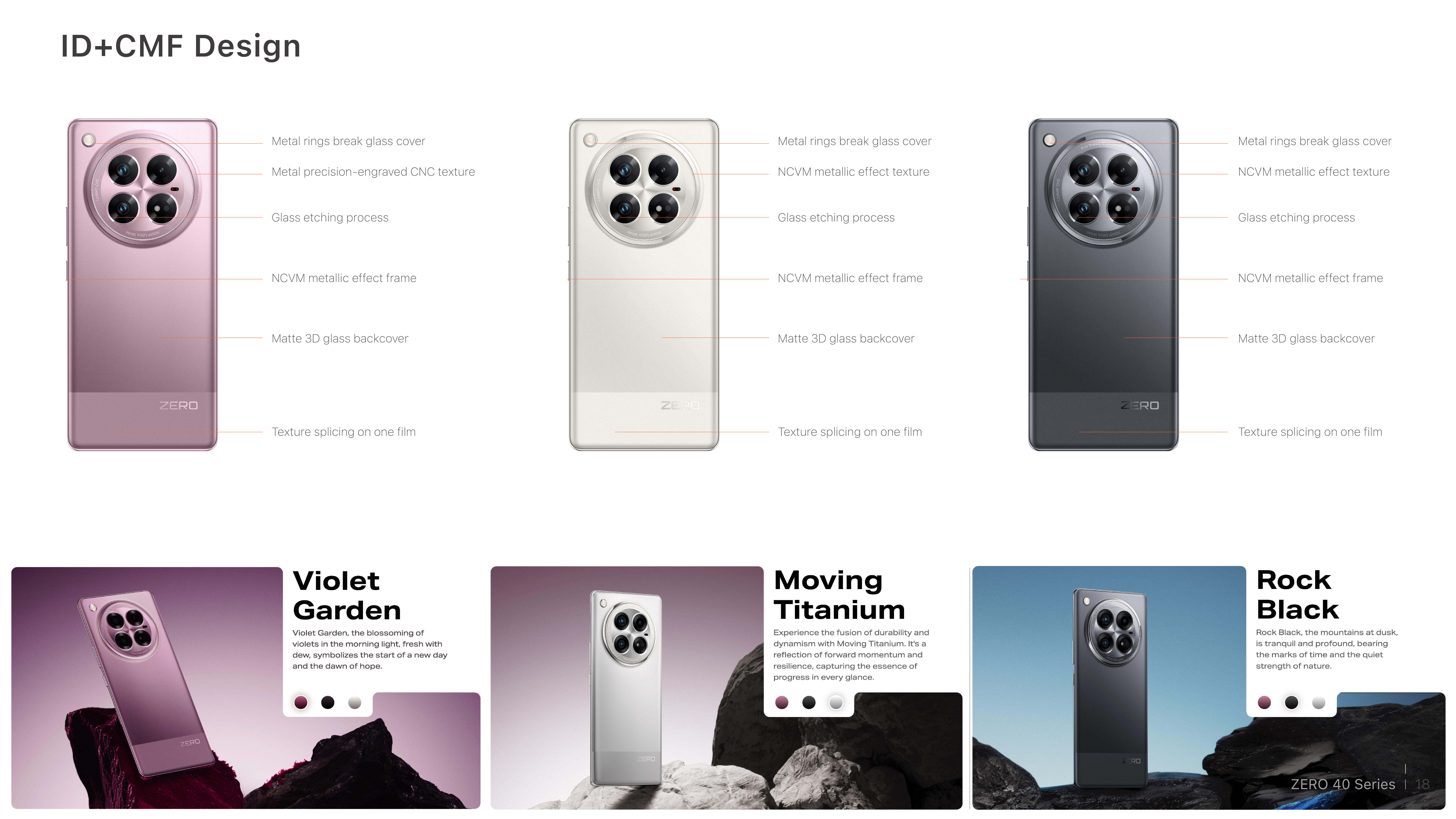 ZERO40 5G ID and CMF design board